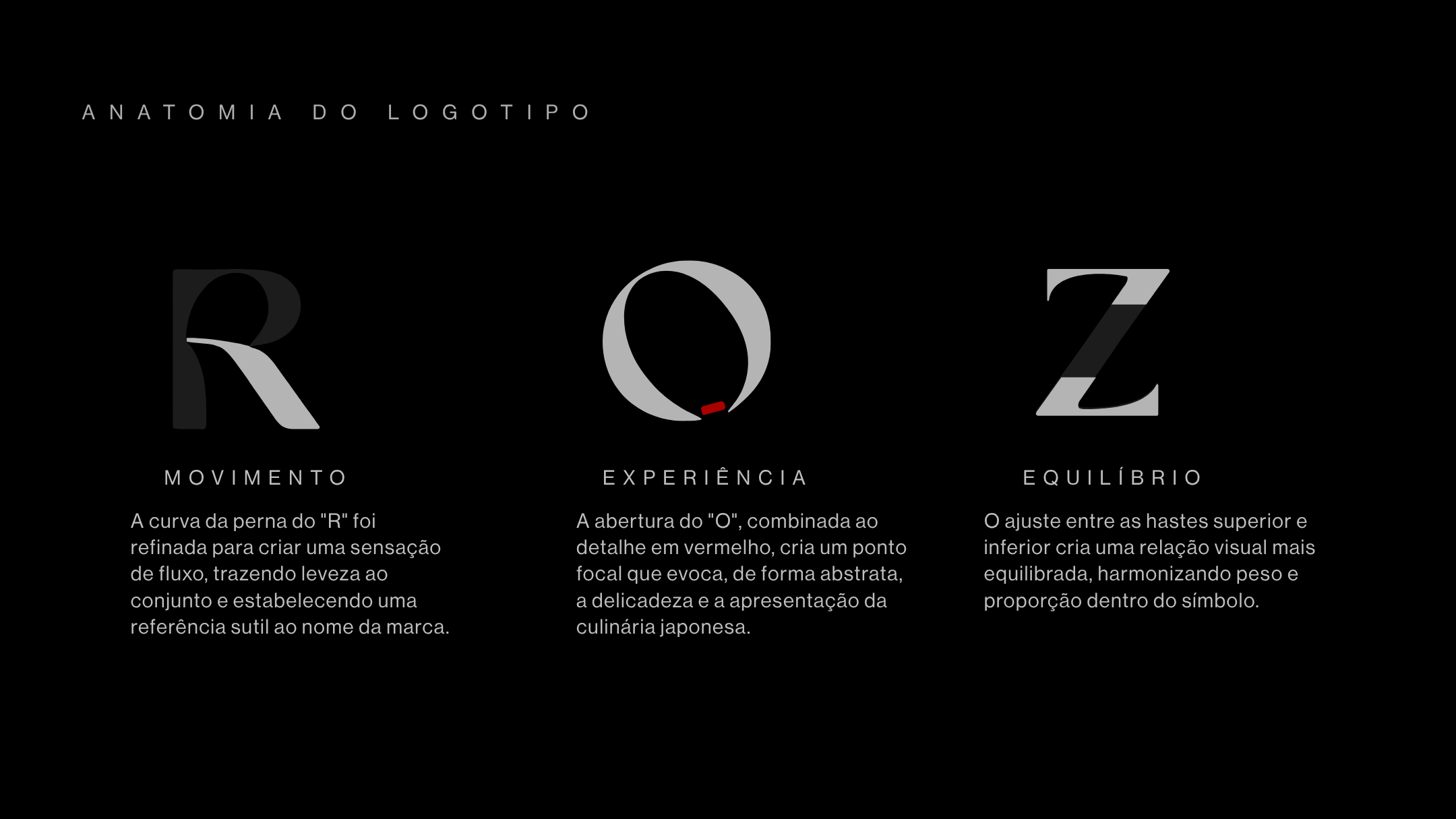 Anatomia do Logo